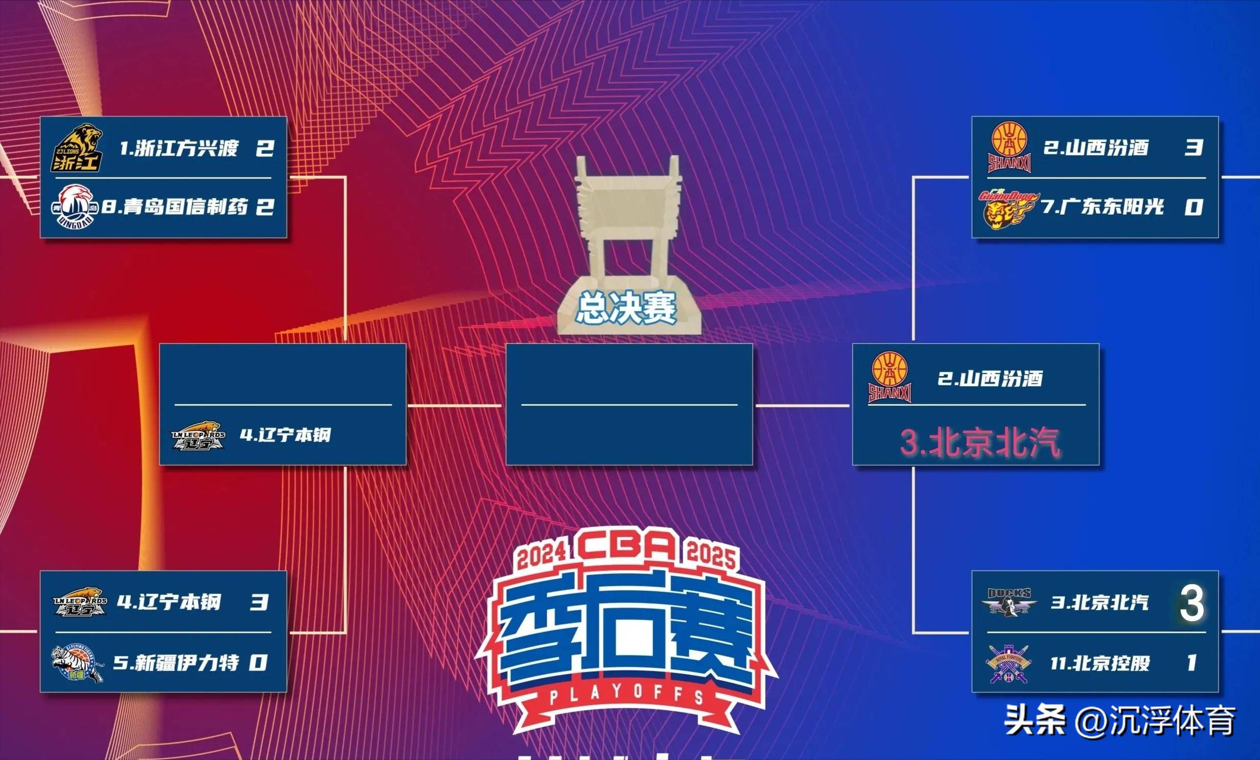 开云体育下载-赛后北京首钢调整名单以备德国杯；防线松动环节打磨；质疑声仍在；球队文化再被提及的简单介绍